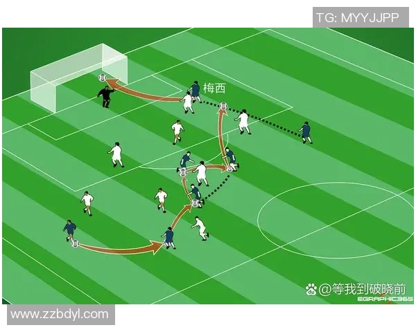 深圳足球队快攻战术解析与战绩影响的深度剖析