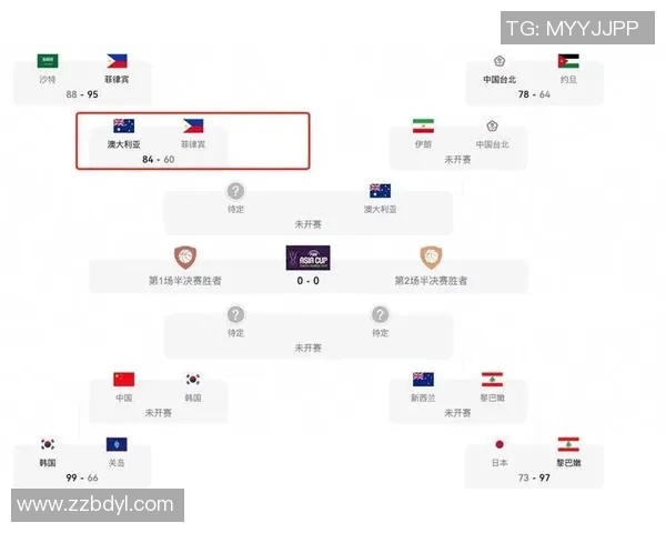 男篮亚洲杯：中国队惨败伊朗，无缘四强