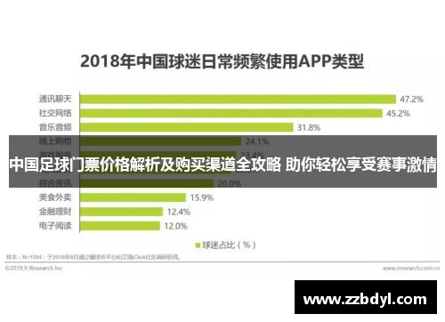 中国足球门票价格解析及购买渠道全攻略 助你轻松享受赛事激情